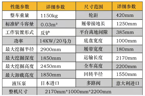 15小型挖掘機(jī)參數(shù).png